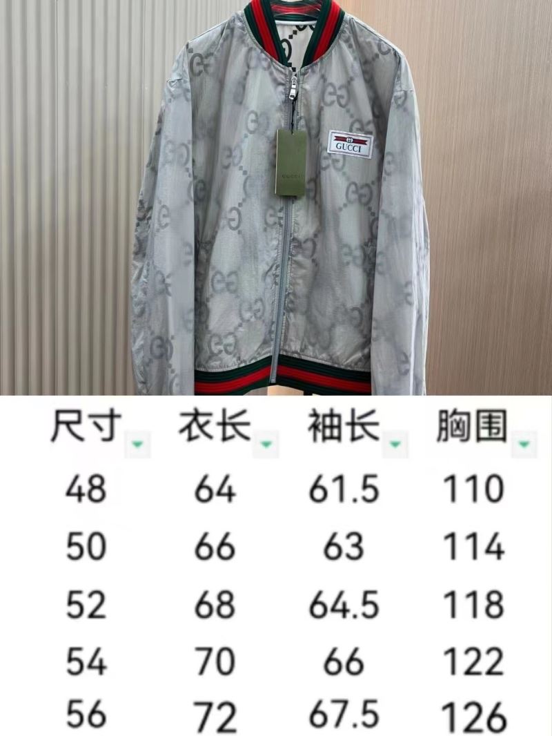 Gucci Outwear